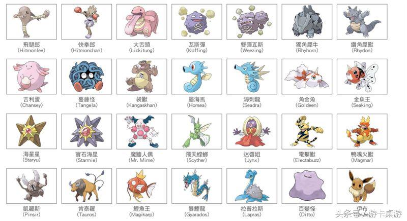 精灵宝可梦卡牌排名第四值多少钱,精灵宝可梦卡牌一盒多少钱