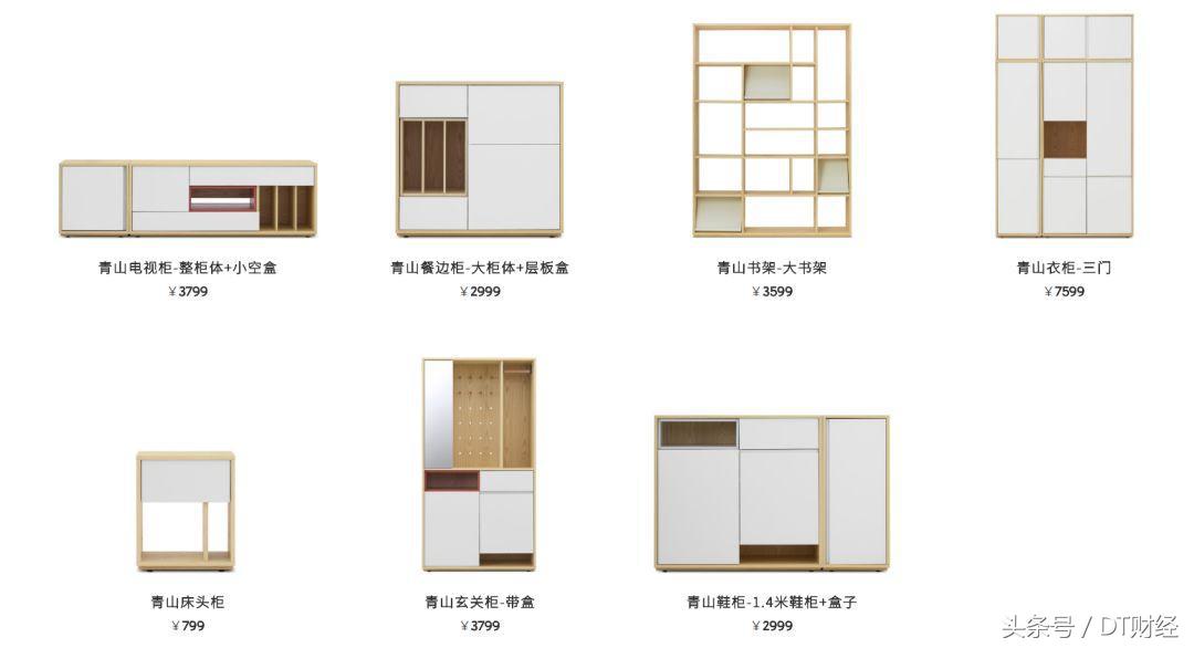 1/10价格买到大师款家具,造作做对了哪几步?