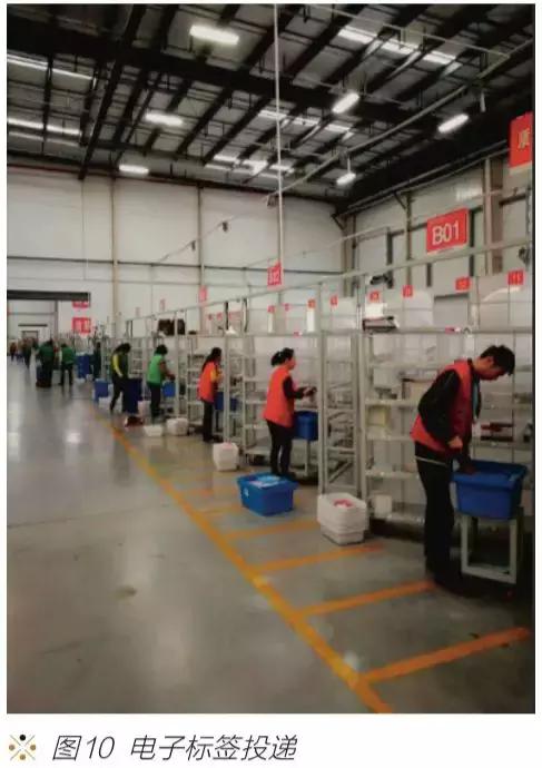 新华文轩华南物流中心,新华书店电商物流部