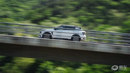 如果拍车怎么拍才好看,怎么拍房间拍出大片的感觉