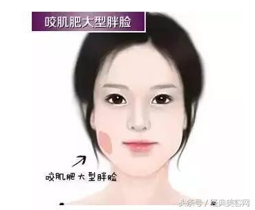 方圆脸骨头大怎么贴瘦脸贴,脸大怎么判断是骨架大还是胖