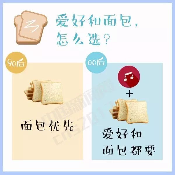 90后与00后的代沟,90后和00后的代沟合集