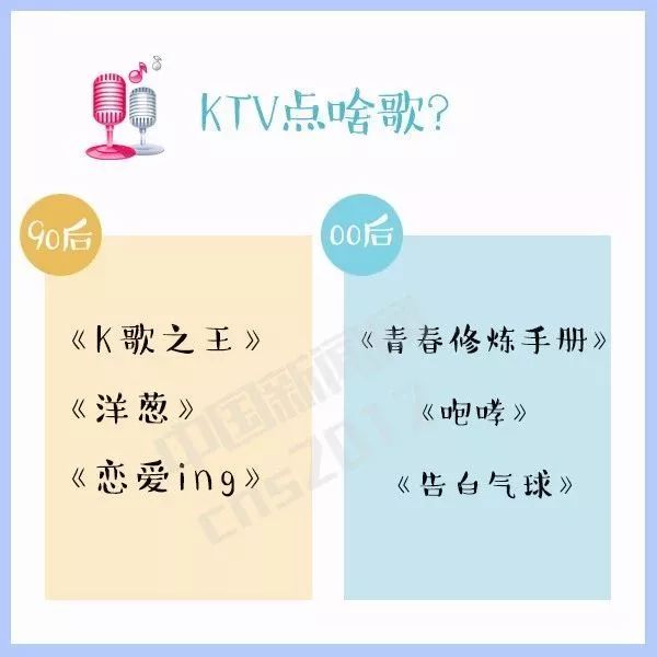 90后与00后的代沟,90后和00后的代沟合集