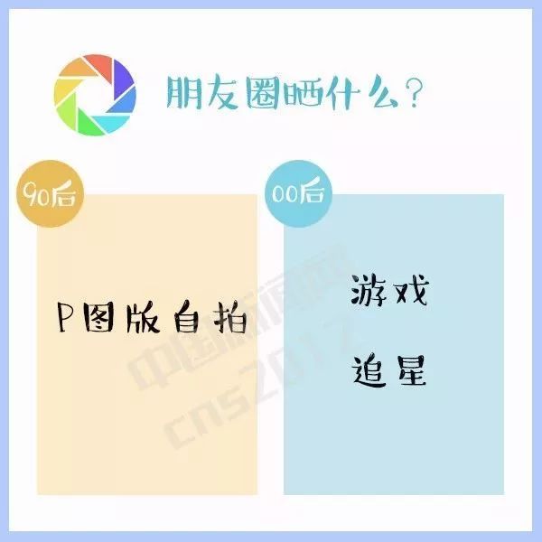 90后与00后的代沟,90后和00后的代沟合集