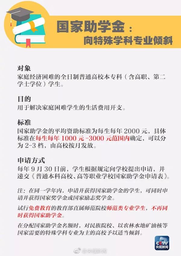 不让学生因家庭困难而失学,不让一名学生因家庭困难而失学