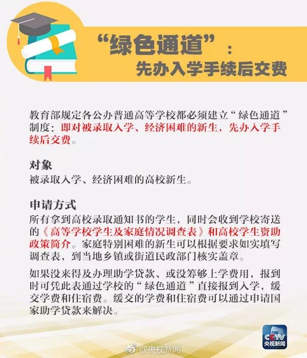 不让学生因家庭困难而失学,不让一名学生因家庭困难而失学