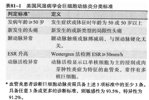 老年不明原因发热,老年人无症状发烧是怎么回事
