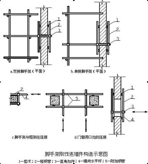 新式悬挑式脚手架施工方案,脚手架连墙件布置图