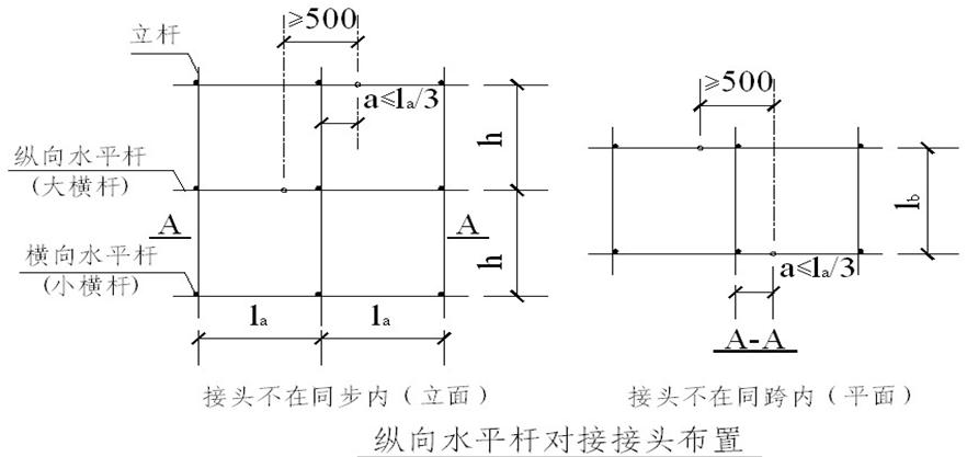 新式悬挑式脚手架施工方案,脚手架连墙件布置图