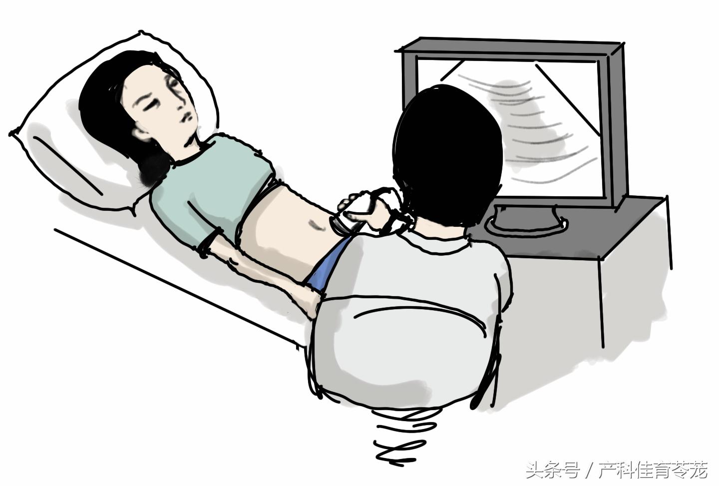 来大姨妈急腹症黄体破裂怎么办,妇科急腹症黄体破裂超声表现