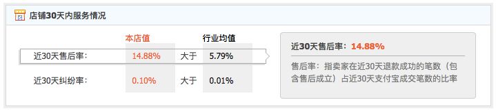 拼多多买相机靠谱吗,买相机买哪个品牌最好
