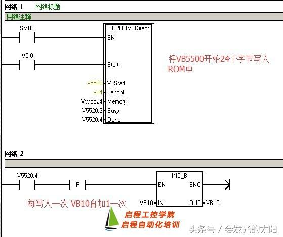 s7-200下载和调试是在哪进行,s7-200v4.0编程软件基础教程