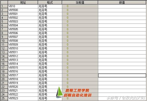 s7-200下载和调试是在哪进行,s7-200v4.0编程软件基础教程