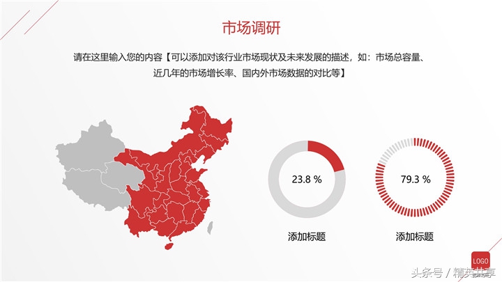 中医项目招商ppt,招商ppt中项目前景分析