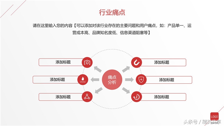 中医项目招商ppt,招商ppt中项目前景分析