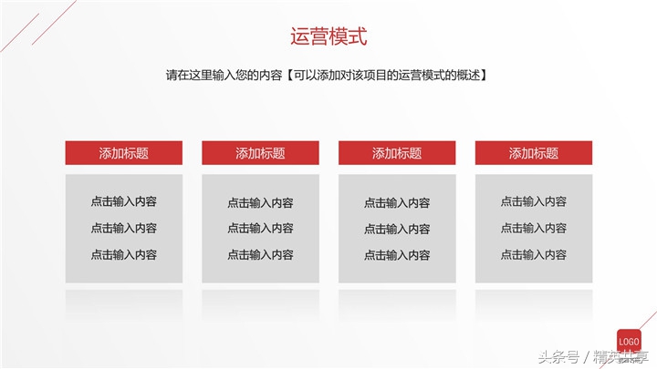 中医项目招商ppt,招商ppt中项目前景分析