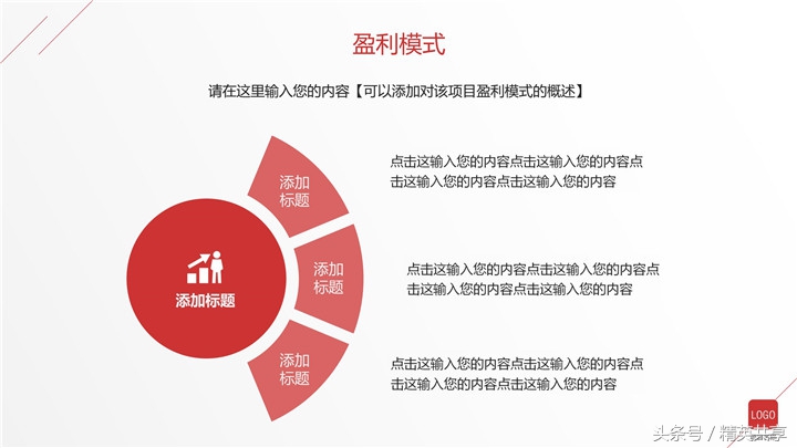 中医项目招商ppt,招商ppt中项目前景分析