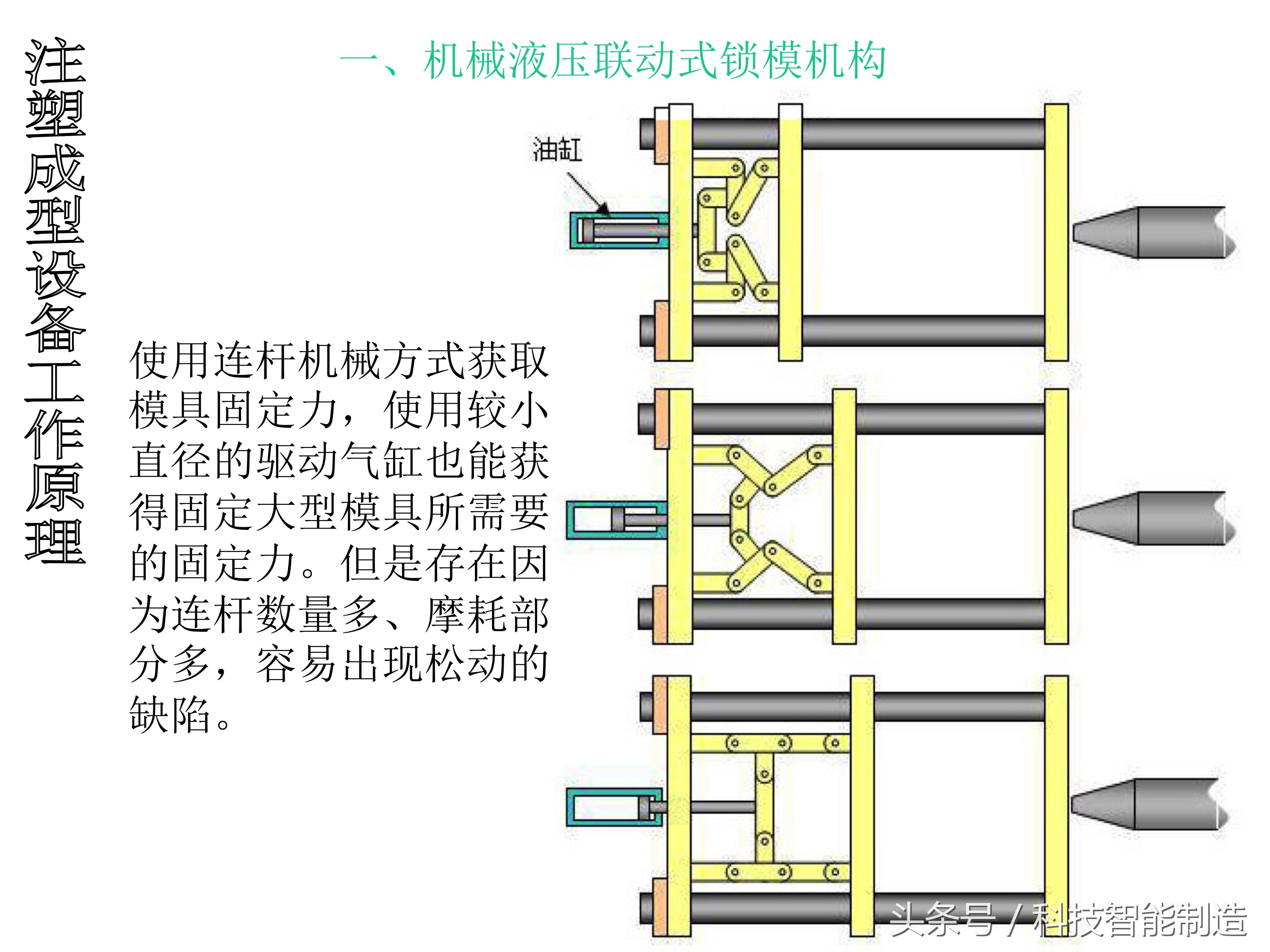 机械基础识图入门教程,机械看图识图入门教学
