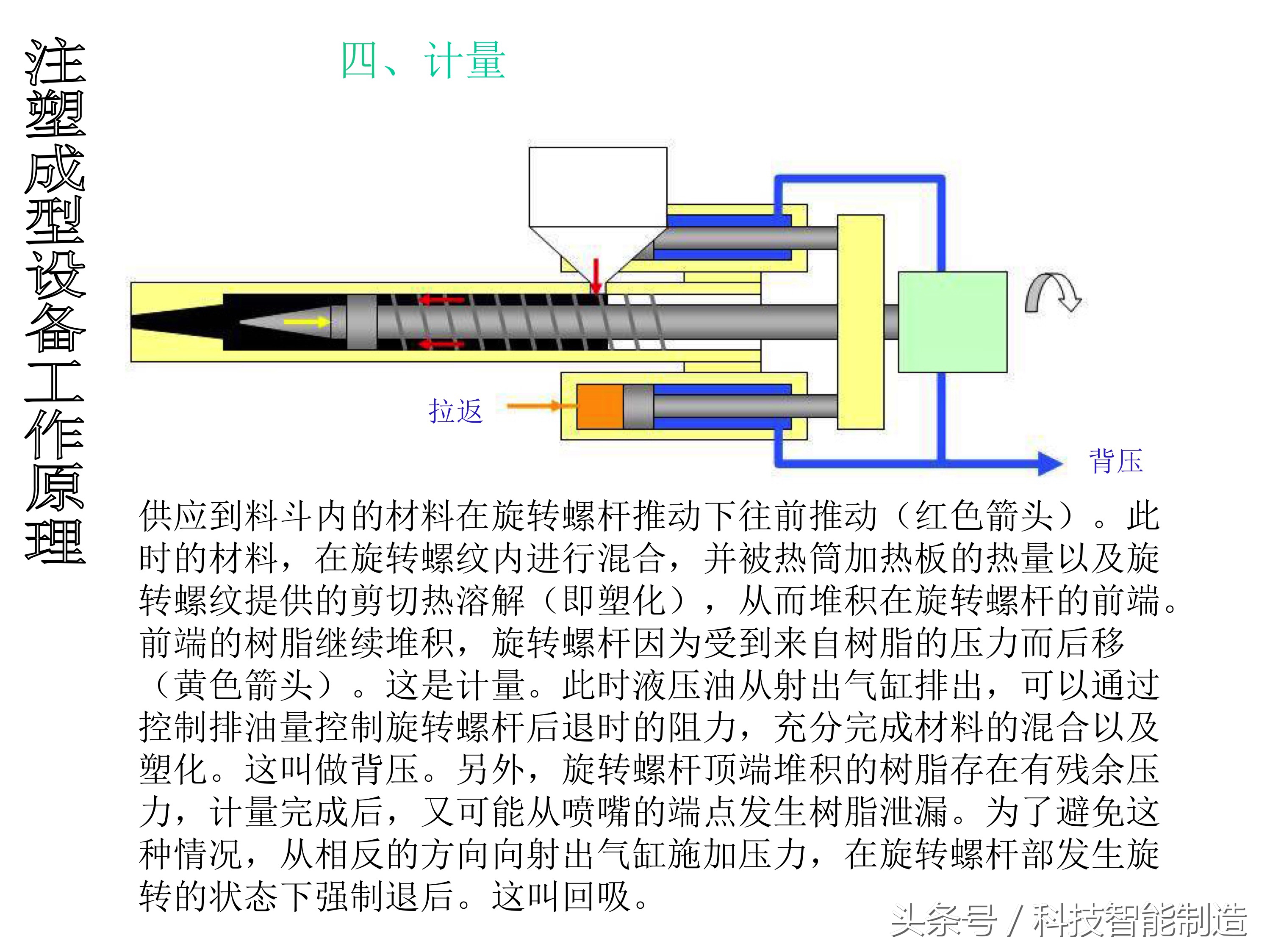 机械基础识图入门教程,机械看图识图入门教学