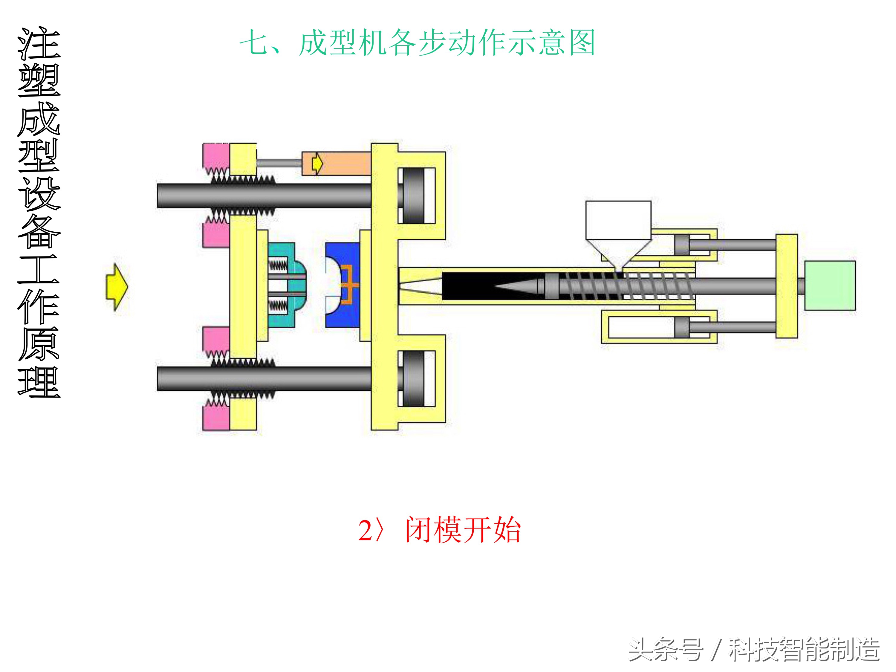 机械基础识图入门教程,机械看图识图入门教学