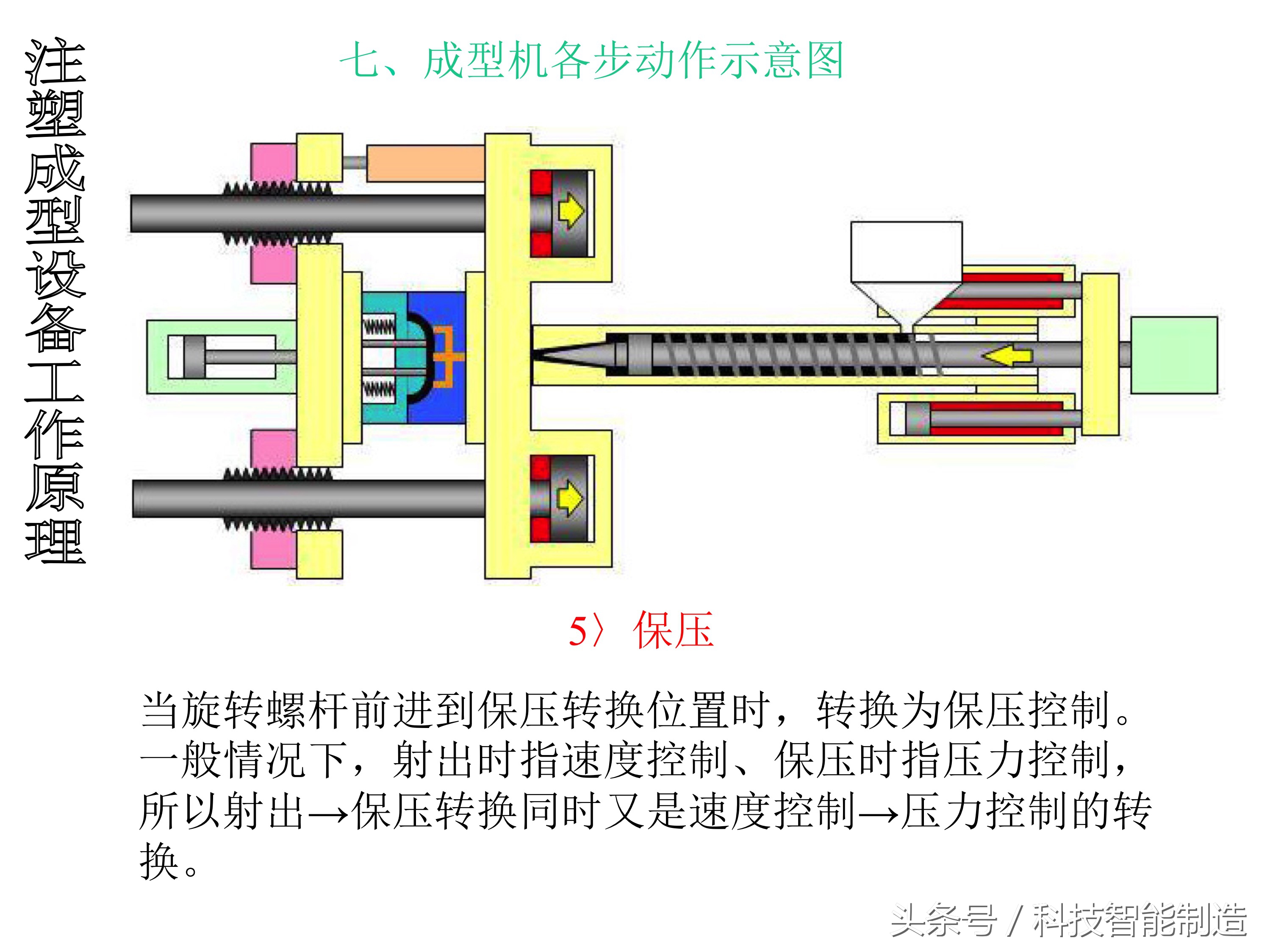 机械基础识图入门教程,机械看图识图入门教学