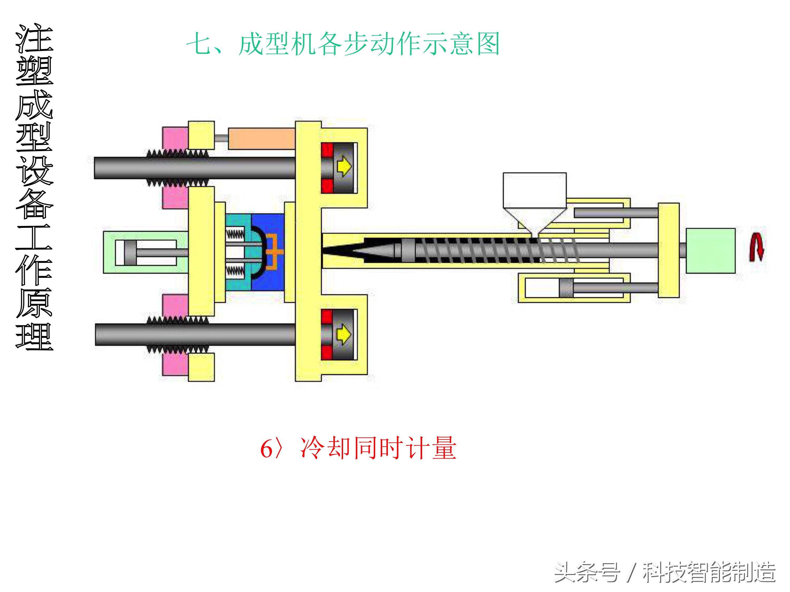机械基础识图入门教程,机械看图识图入门教学