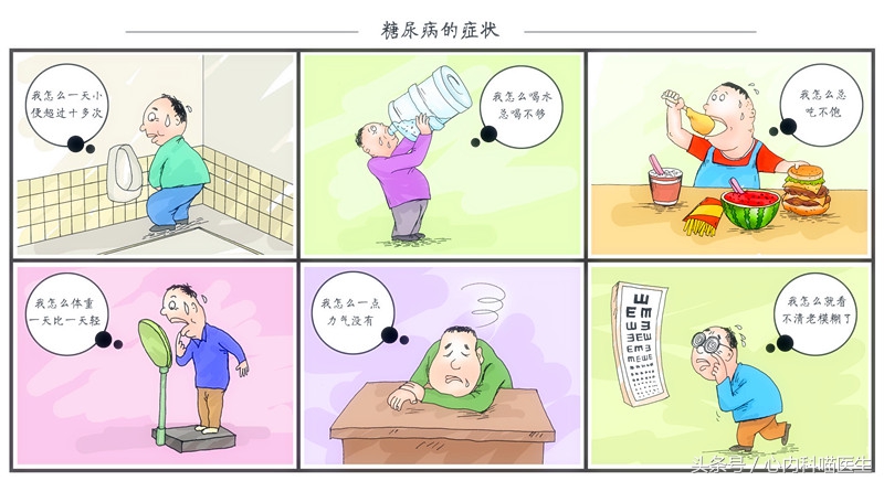 老年人空腹血糖正常餐后血糖超标,老年人血糖空腹多少为正常