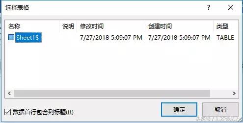 工作表如何快速生成工资条,批量创建工资条如何打印