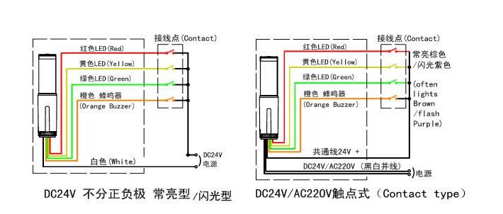 led灯三个颜色的线怎么接,3色led灯怎么连接