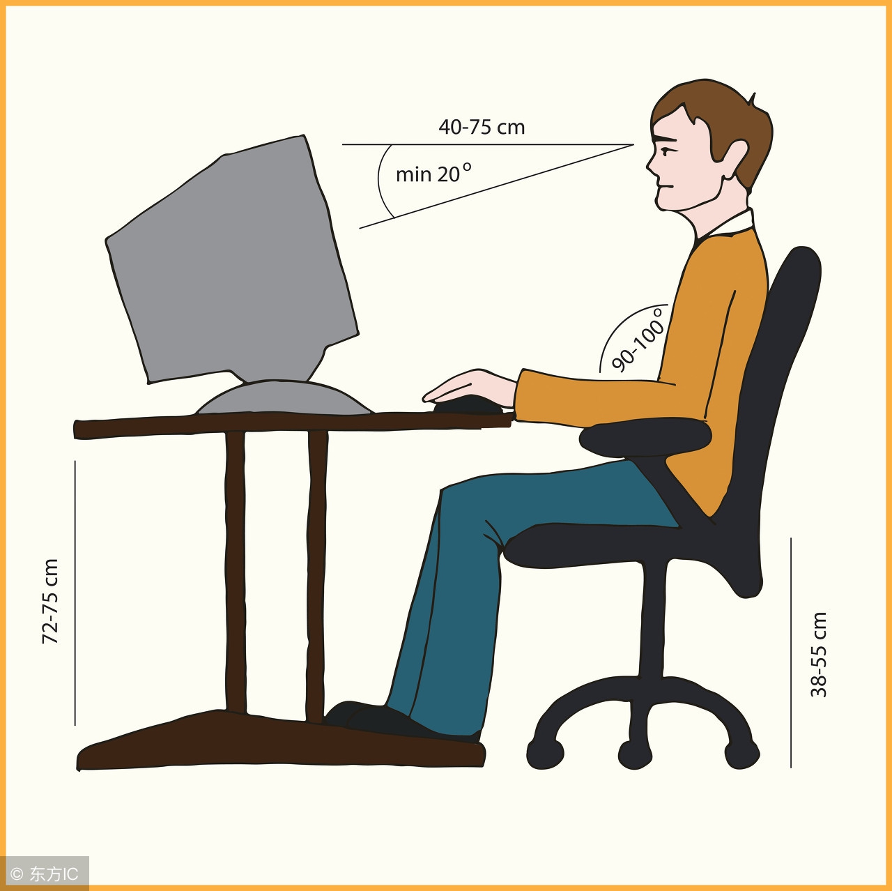 挣钱的副业上班族,上班族挣钱最快的小生意