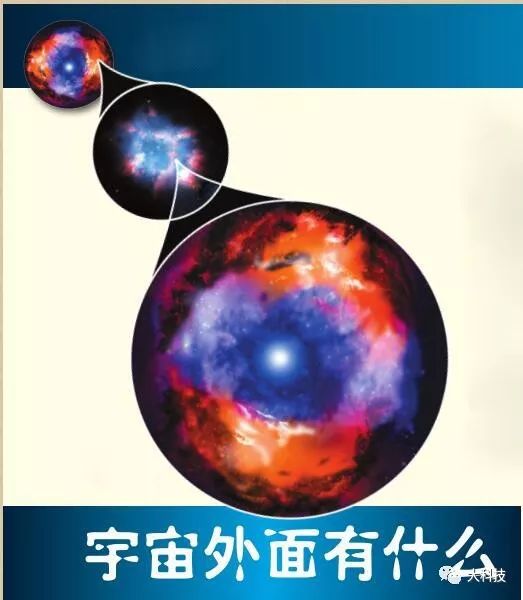 宇宙到底有多大宇宙外面又是什么,我们的宇宙外面叫什么宇宙