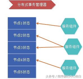 互联网保险平台大全,互联网保险投保平台
