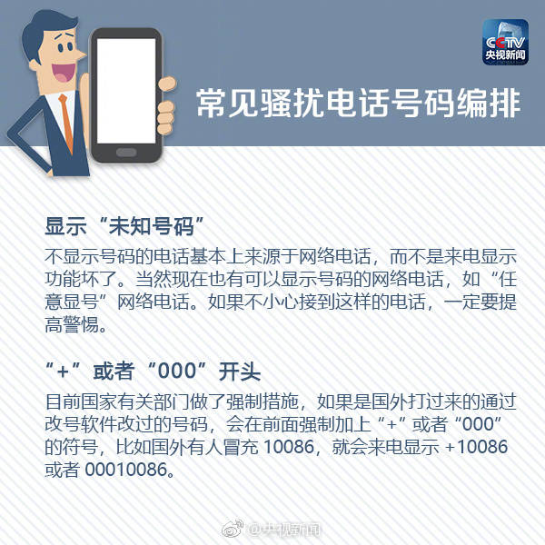 微信怎么屏蔽骚扰短信和骚扰电话,骚扰短信电话十几位数怎么屏蔽