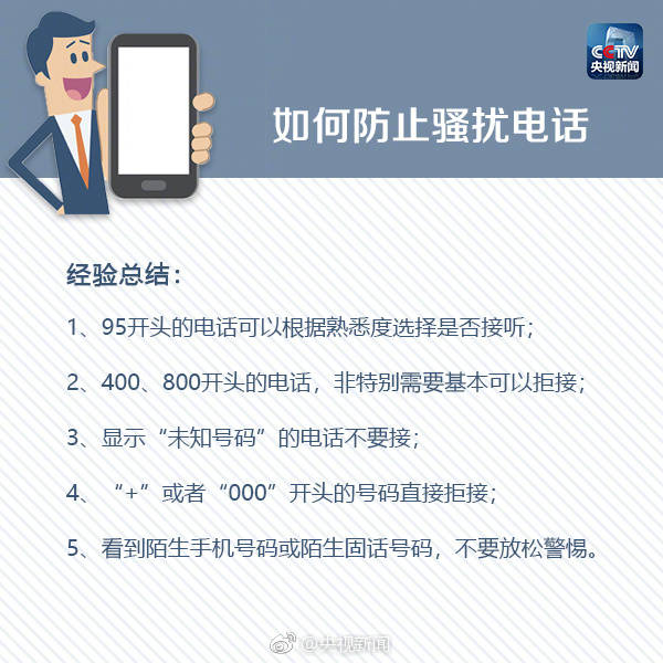 微信怎么屏蔽骚扰短信和骚扰电话,骚扰短信电话十几位数怎么屏蔽