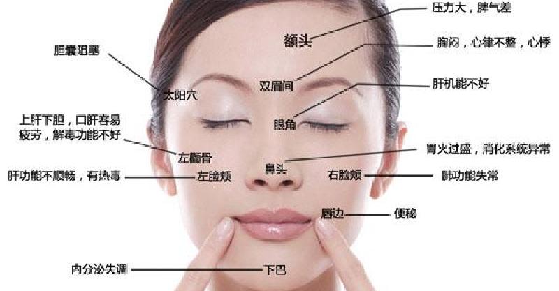 为什么别人的青春期没有痘痘?本期文章不藏私战痘好物起底