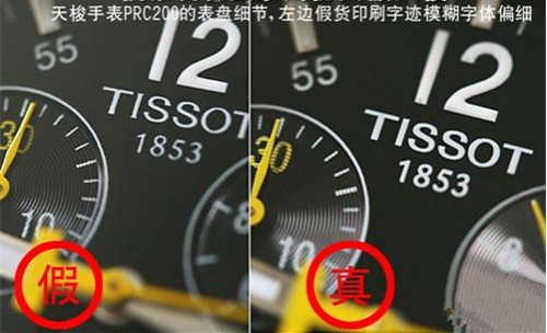 说起来你可能不信英文翻译,劳力士水鬼到底有多难买