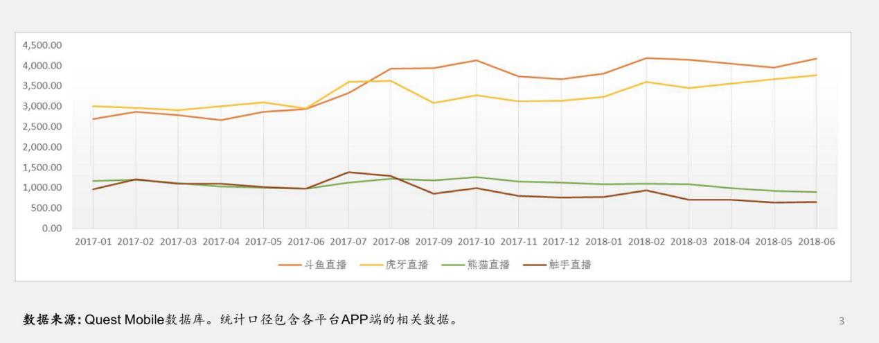 斗鱼直播tv版叫什么,斗鱼tv直播平台