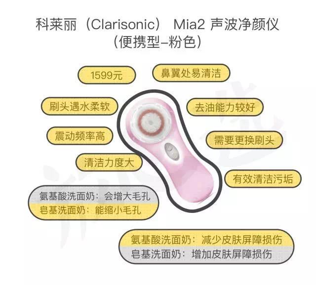 鏆村姏,6娆剧綉绾㈡磥闈华