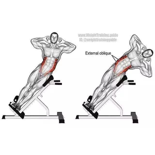 腹肌帅哥小鲜肉锻炼,练腹肌不伤腰速成腹肌的动作