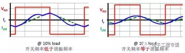 mos内部都有一个寄生二极管吗,mos管里的寄生二极管有什么用