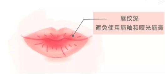 不同唇形的唇妆画法,不同的唇形应该怎么化妆