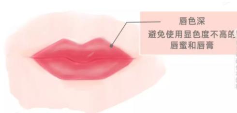 不同唇形的唇妆画法,不同的唇形应该怎么化妆