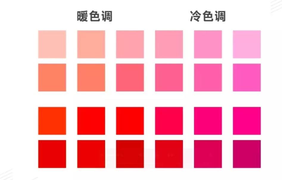 不同唇形的唇妆画法,不同的唇形应该怎么化妆