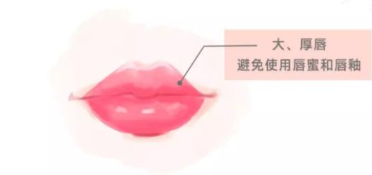 不同唇形的唇妆画法,不同的唇形应该怎么化妆