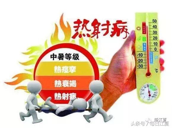中暑的症状科普小知识,中暑的科普小视频