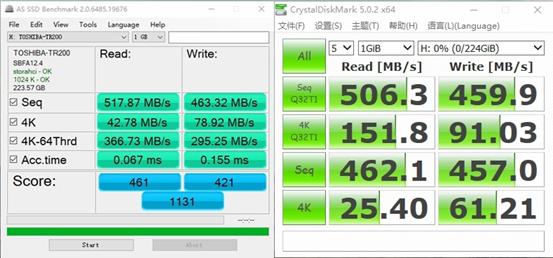 硬盘价格触底,东芝tr200固态怎样
