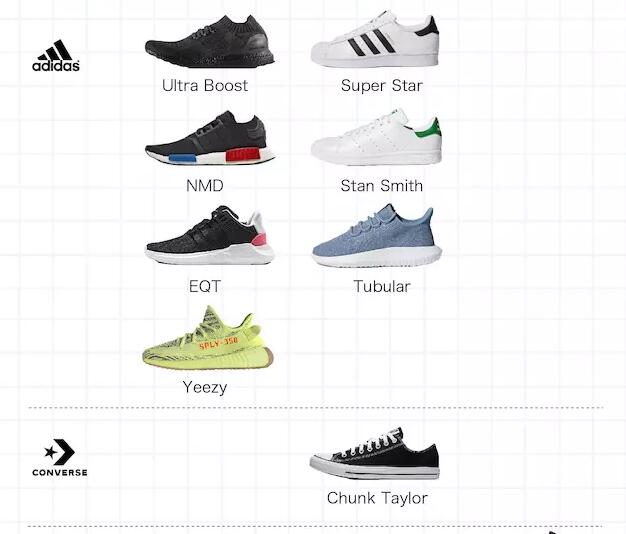 puma十大经典鞋款,puma经典鞋有哪些款