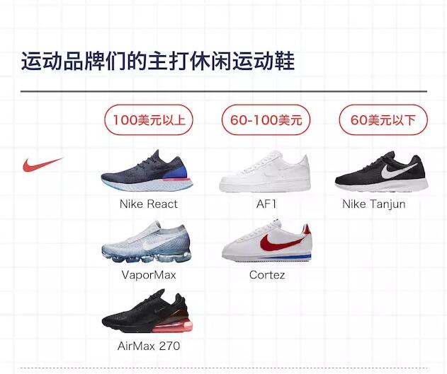 puma十大经典鞋款,puma经典鞋有哪些款