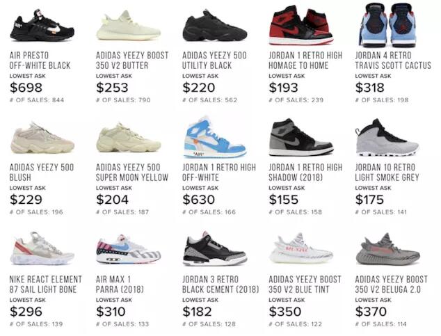 puma十大经典鞋款,puma经典鞋有哪些款