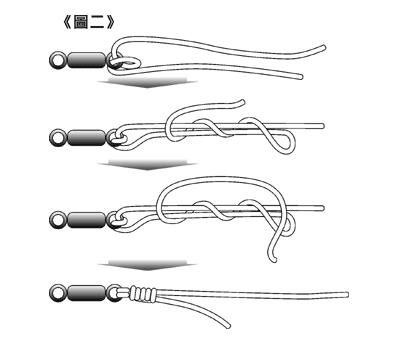 钓鱼线组的正确绑法图解,泥鳅钓鱼线组绑法图解